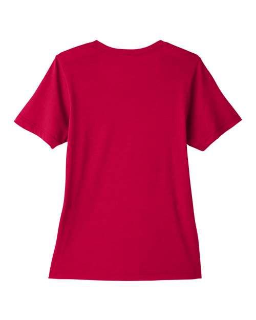 #color_classic red