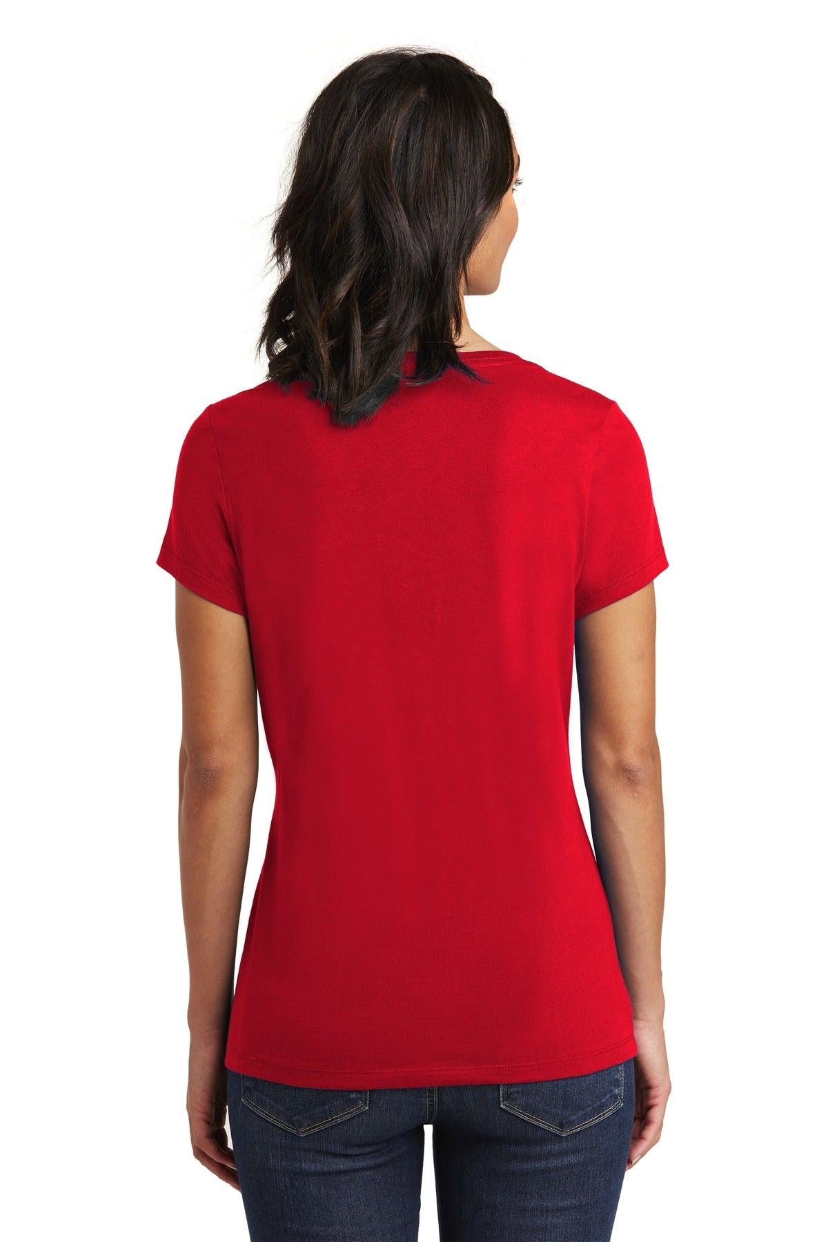 #color_classic red